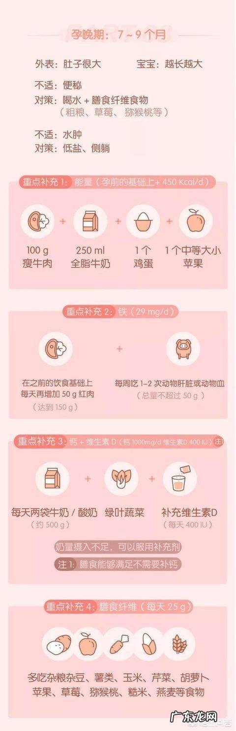 怀孕几个月可以算到了孕中期呢?