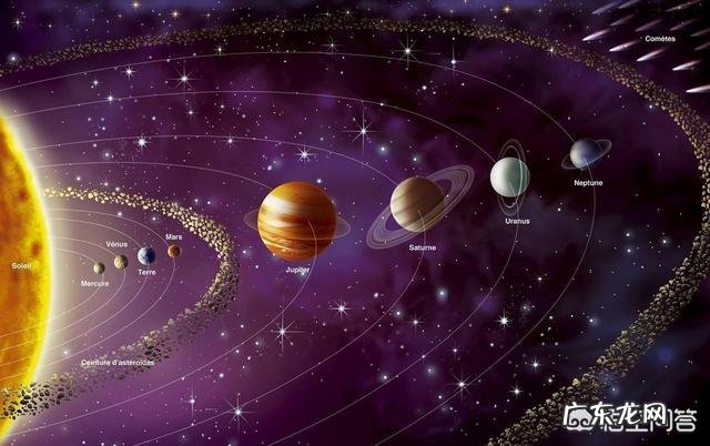 什么是阴历,什么是阳历?