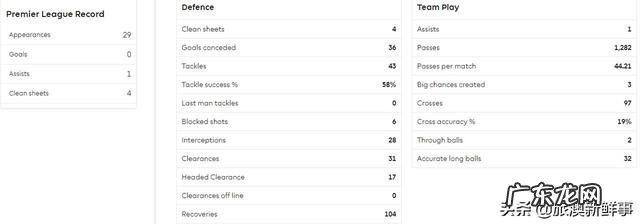 国米2000万欧报价埃莫森遭遇,是不是签下戈森斯更合适?
