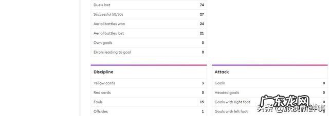 国米2000万欧报价埃莫森遭遇,是不是签下戈森斯更合适?