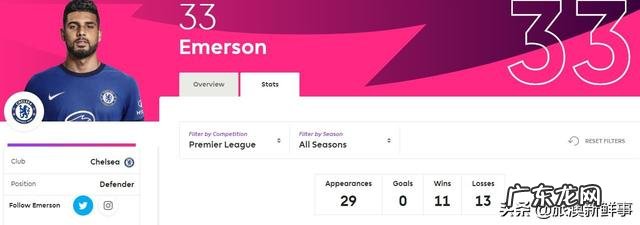 国米2000万欧报价埃莫森遭遇,是不是签下戈森斯更合适?