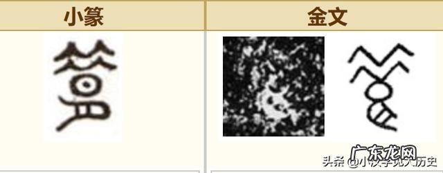 农历十二月为什么是腊月，都有什么风俗？