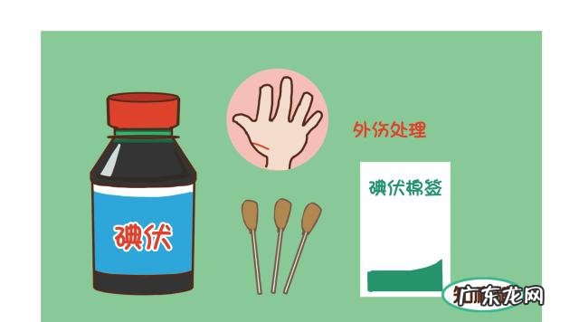 家里常备的药品有哪些?