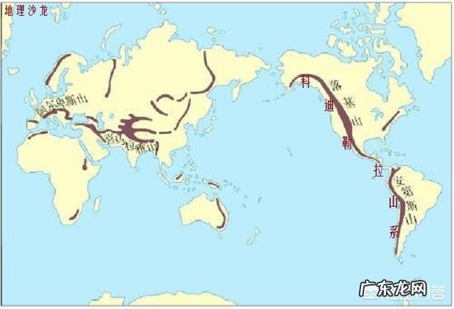 世界上最大的山脉是什么?