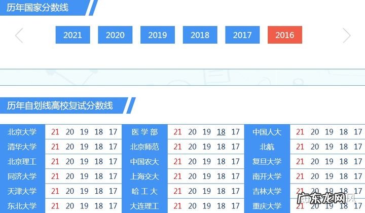 哪个网站可以下载考研资料 考研资料下载吧