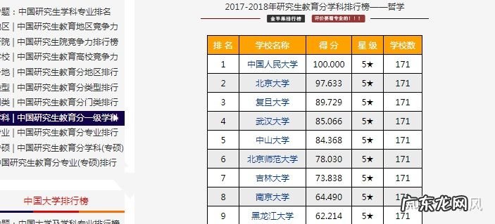 哪个网站可以下载考研资料 考研资料下载吧