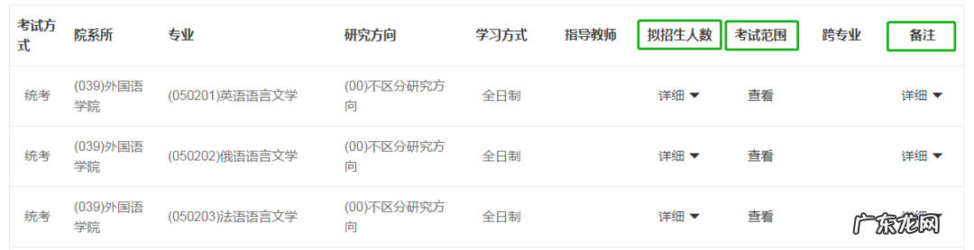 研招网报名入口官网 研招网研究生招生网