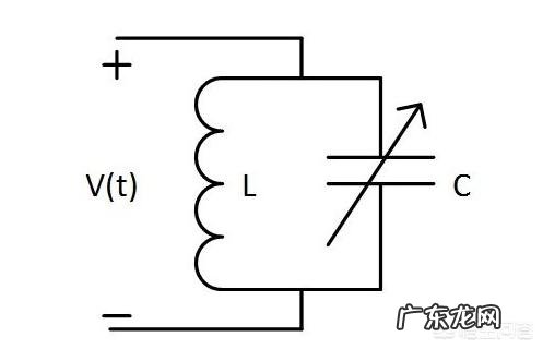 电容是起什么作用的?
