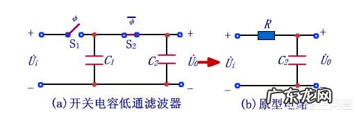电容是起什么作用的?