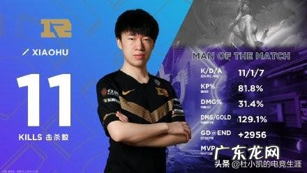 如何看待没有UZI的RNG德玛西亚杯夺冠?