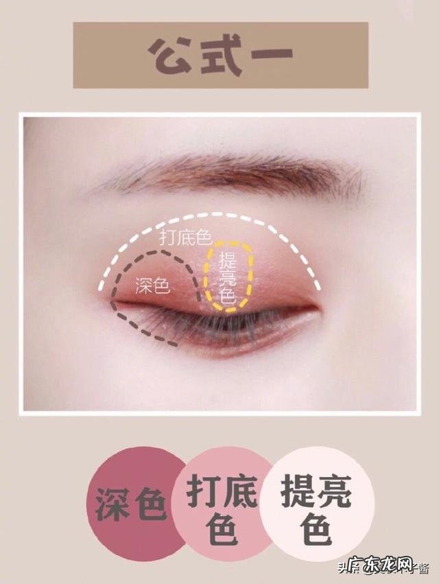 女生化妆如何入门？