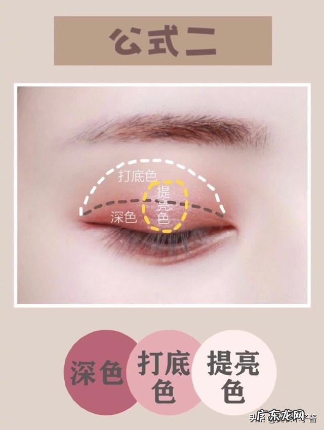 女生化妆如何入门？