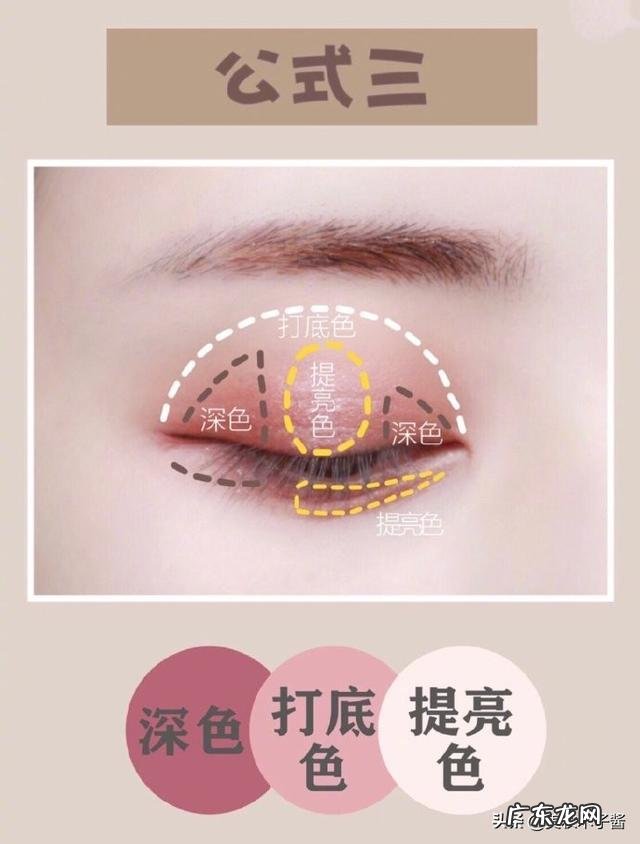 女生化妆如何入门？