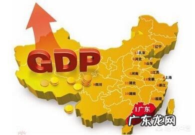 2050年,中国会成为发达国家吗?