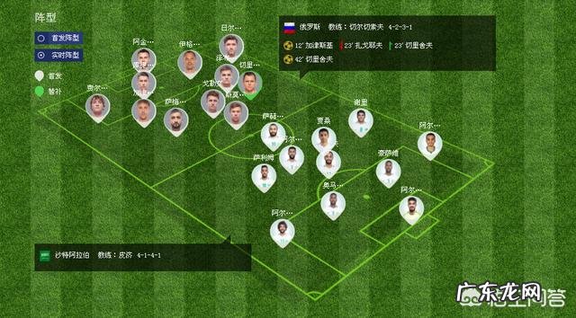 关于18年世界杯第一场东道主俄罗斯VS沙特，你认为谁会赢，为什么？