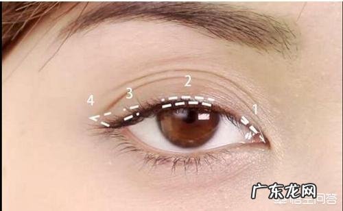 化妆的雷区在哪?