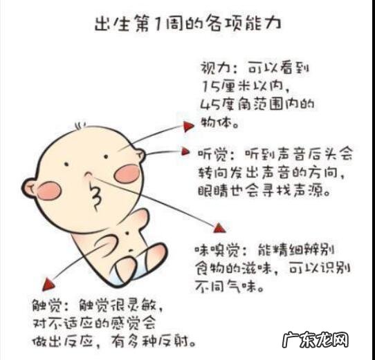 新生儿刚出生一周左右,需要注意哪些事项?