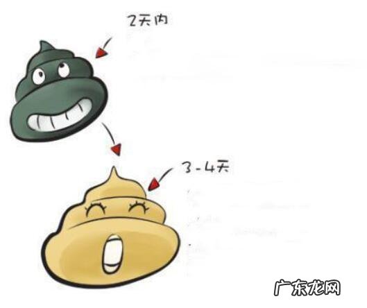 新生儿刚出生一周左右,需要注意哪些事项?