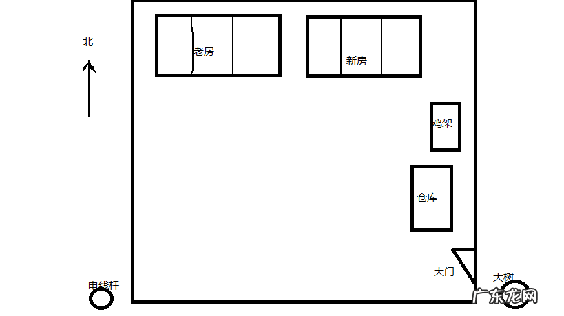 被雷劈的房子风水如何 房子被雷劈了风水上怎么调整