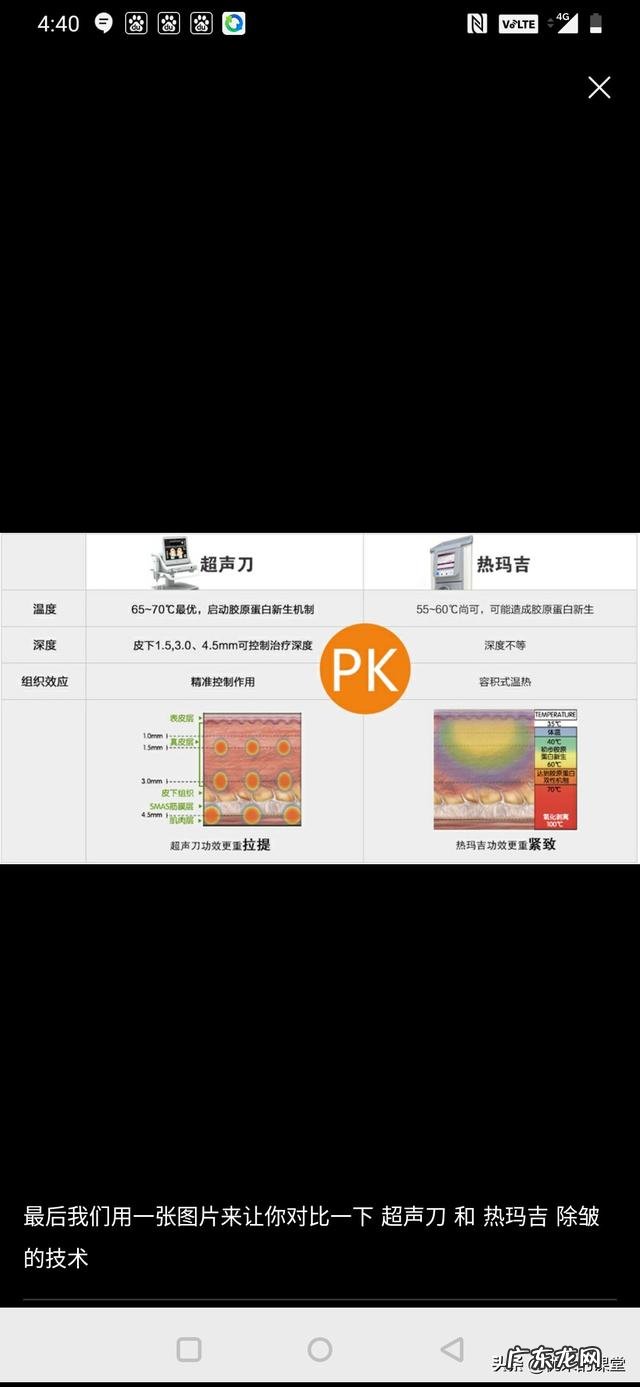 如何有效防止过快衰老?都有哪些抗衰老秘诀?