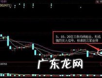 怎样看k线图买入卖出图解 都有什么特点