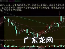 怎样看k线图买入卖出图解 都有什么特点