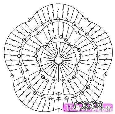 图片里的帽子是怎样编织的呢?