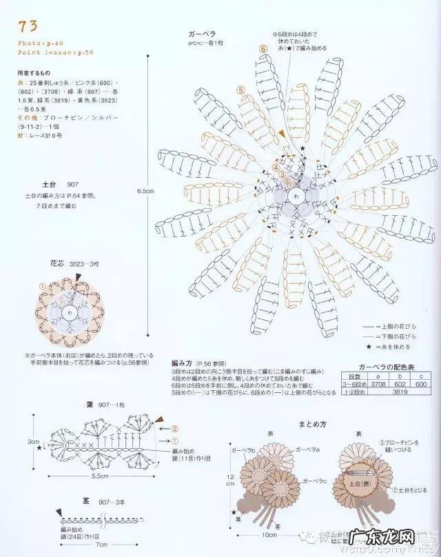 图片里的帽子是怎样编织的呢?