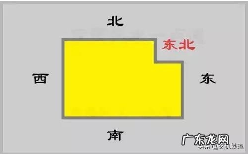 房型不正风水怎么破解 房子户型不正风水怎么看