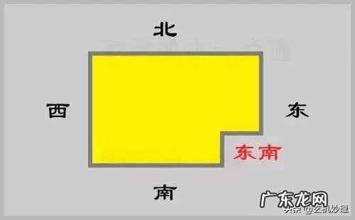 房型不正风水怎么破解 房子户型不正风水怎么看