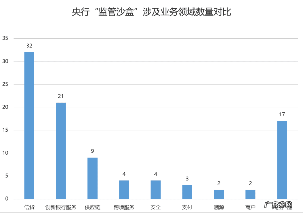 电车之狼r打开无反应 电车之狼还能安装吗