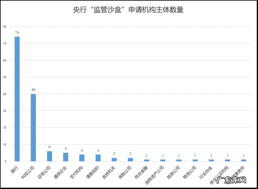 电车之狼r打开无反应 电车之狼还能安装吗