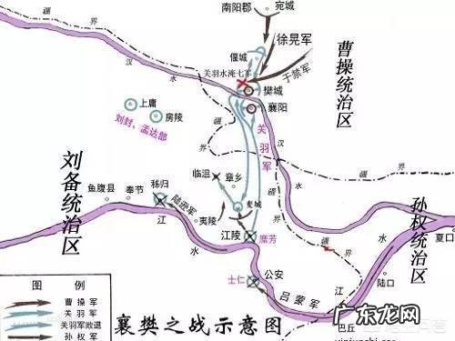 关羽被困麦城时，如果刘封、孟达去援助，会是什么情况？