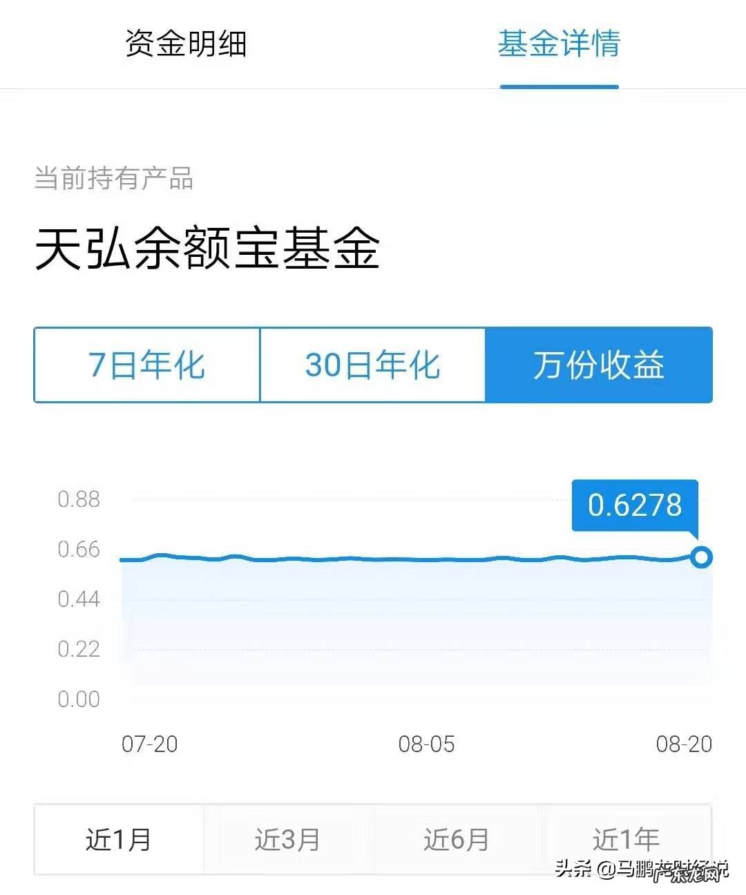 余额宝怎么收益的 余额宝收益怎么算