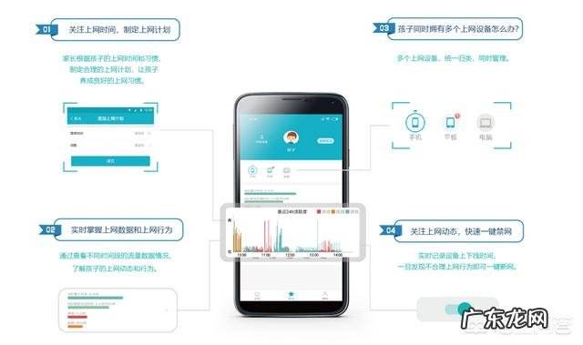 现在有什么软件可以让孩子健康上网?