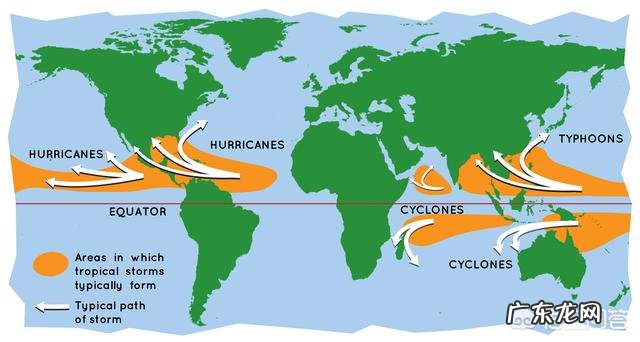 台风是怎样形成的?