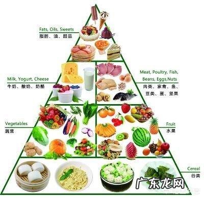 有哪些适合糖尿病、肾病人的菜谱吗？