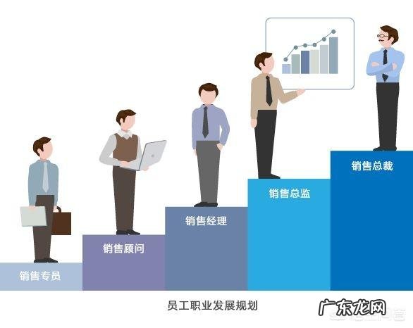 销售团队经常会遇到的问题有哪些?