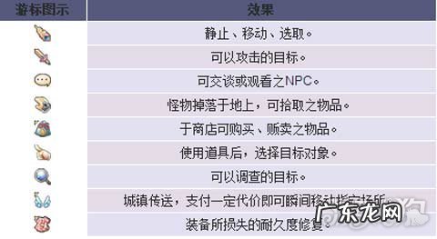 力士觉醒加点 晴空物语力士加点