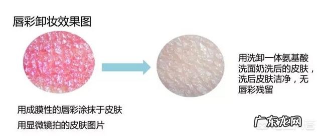 大家都在用什么牌子的洗面奶?