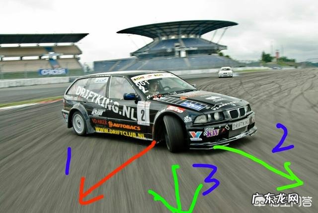 汽车是如何漂移的?