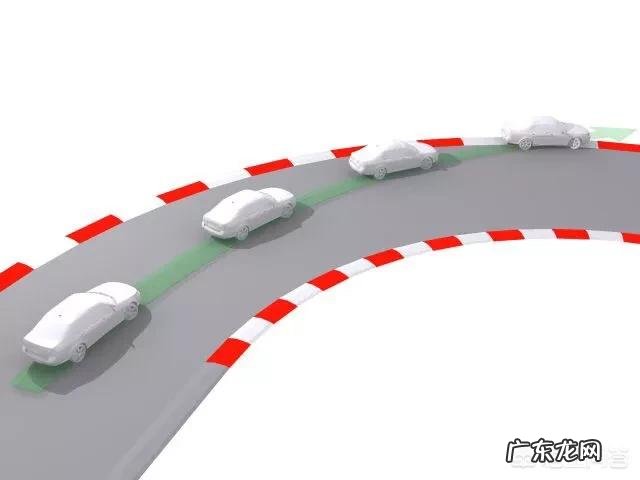 汽车是如何漂移的?