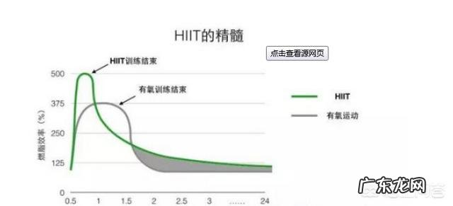 吃玉米到底能不能减肥?