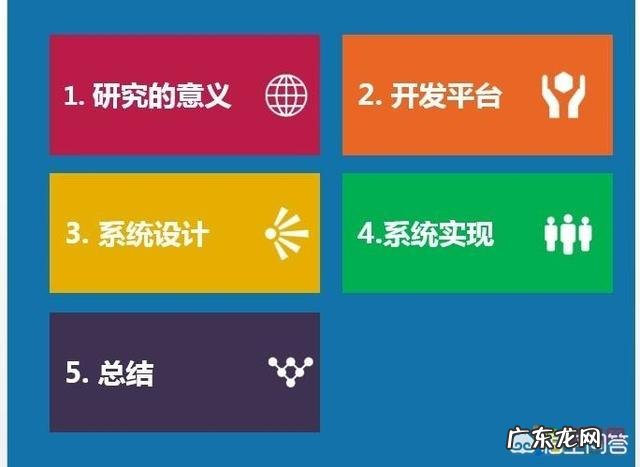 毕业论文答辩PPT怎么写?