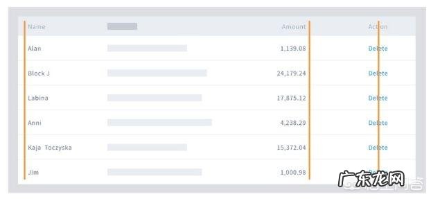 毕业论文答辩PPT怎么写?