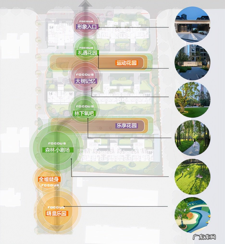 胶南哪个楼盘房子比较好 胶南哪里的房子比较好