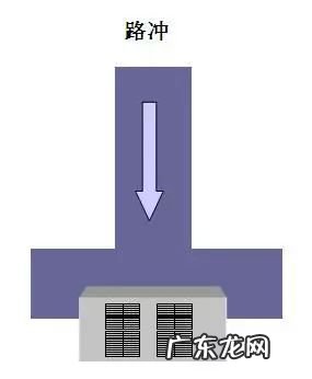 快来看看，你住的是不是“凶宅”？ 上 楼拐角对着的房子风水