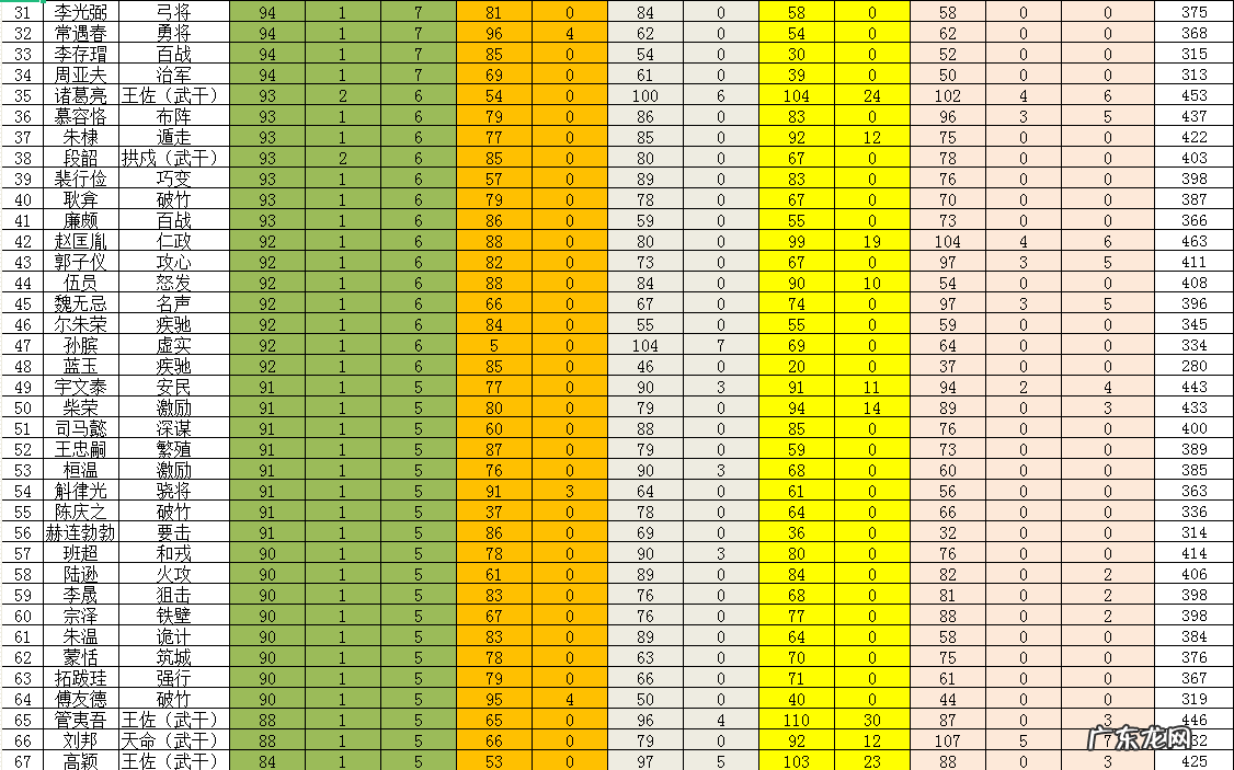 光晕修改器怎么用不了 光晕修改器怎么用
