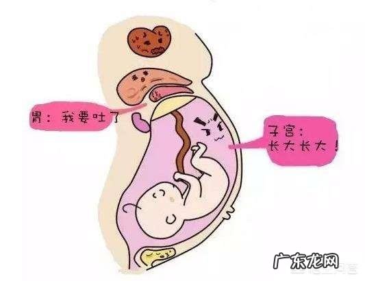 孕晚期有时会胃酸上涌，该怎么办？