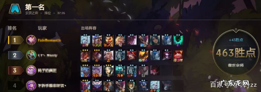 dota大魔导师出装 小恶魔 出装